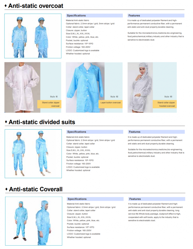 Anti-static Garments – JRPV Semicon Supplies Inc.